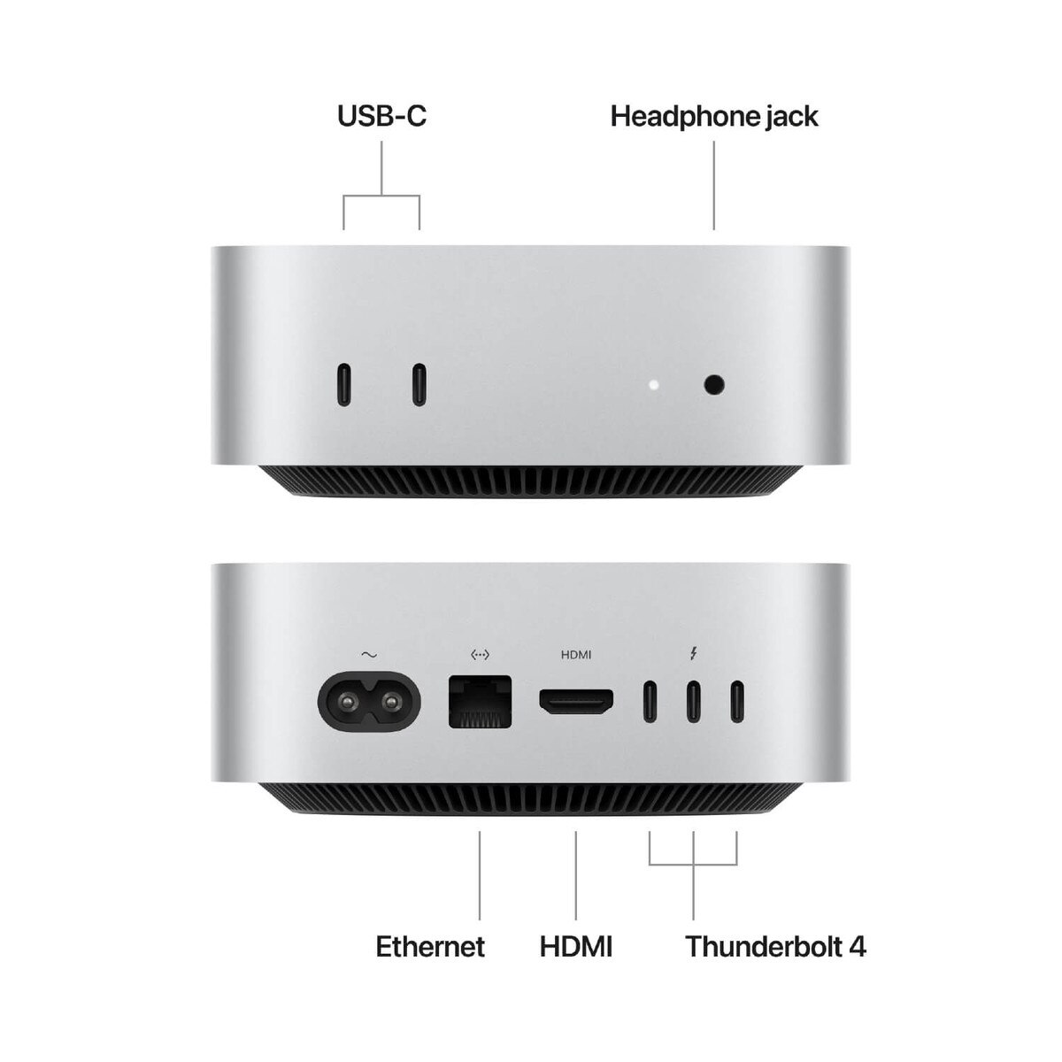 Apple Mac Mini (M4 Chip)